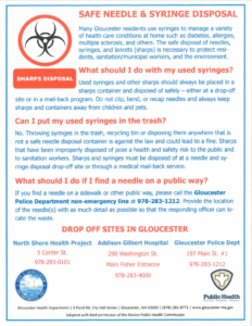 gloucester psa