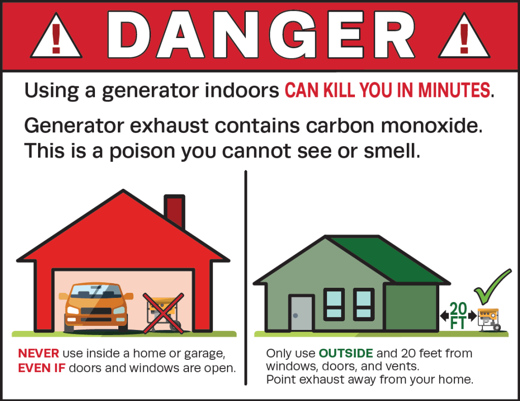Enfield Fire District 1 Offers Generator Safety Tips | John Guilfoil ...